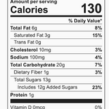 Cupid's Confetti Popcorn